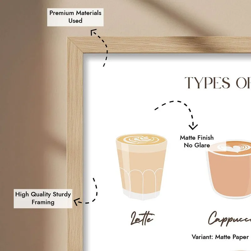 Coffee Select Archival Canvas Wall Art - Brown media 9
