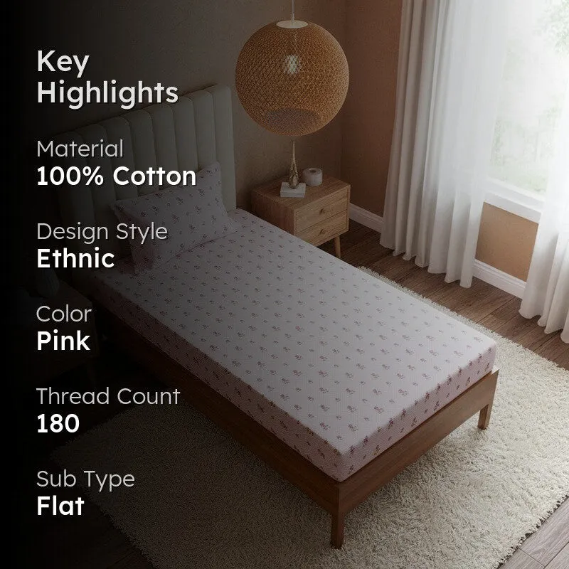 Pink floral bedsheet with text overlay showing key highlights