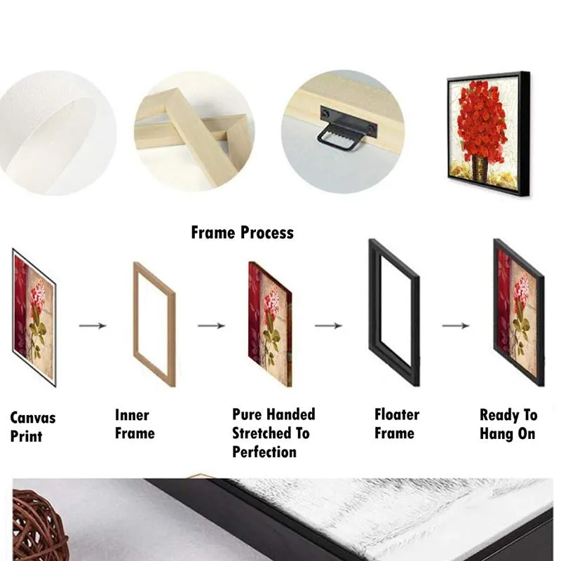 Illustrated view showing framed canvas artwork assembly and hanging hardware