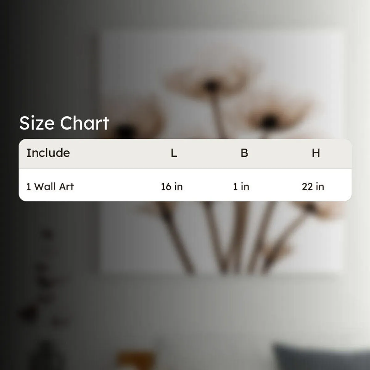 Blurred floral wall art background with a rectangular information card overlay.
