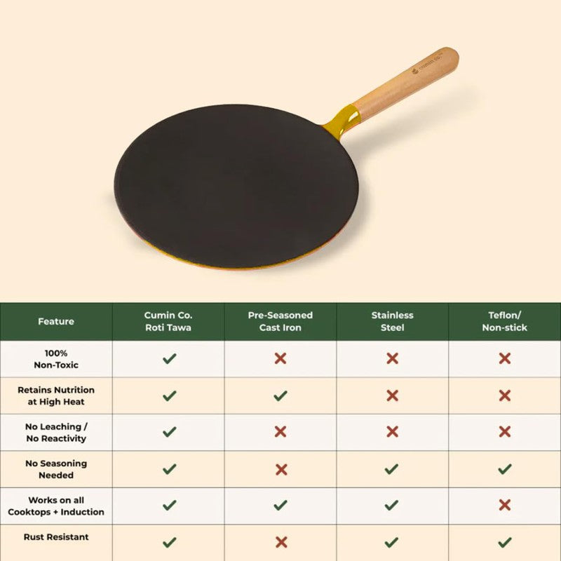 Cumin Co Enamel Cast Iron Roti Tawa media 9
