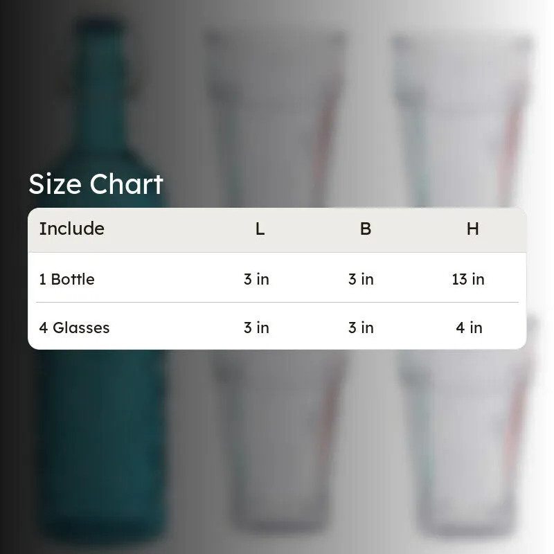 Slate 1000 mL Water Bottle With 150 mL Glasses - Five Piece Set media 7