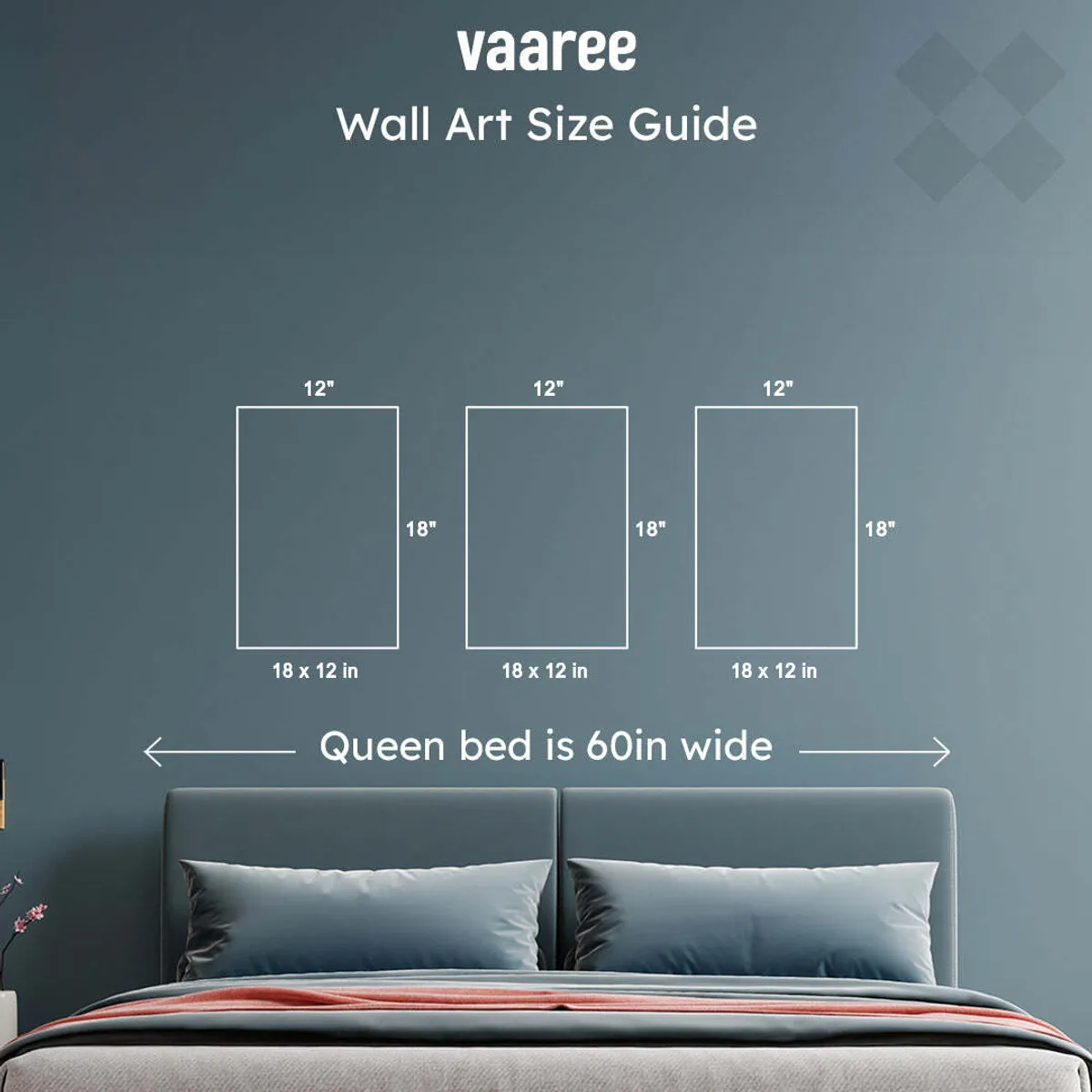 Wall art size guide graphic showing three rectangular art placements above a bed