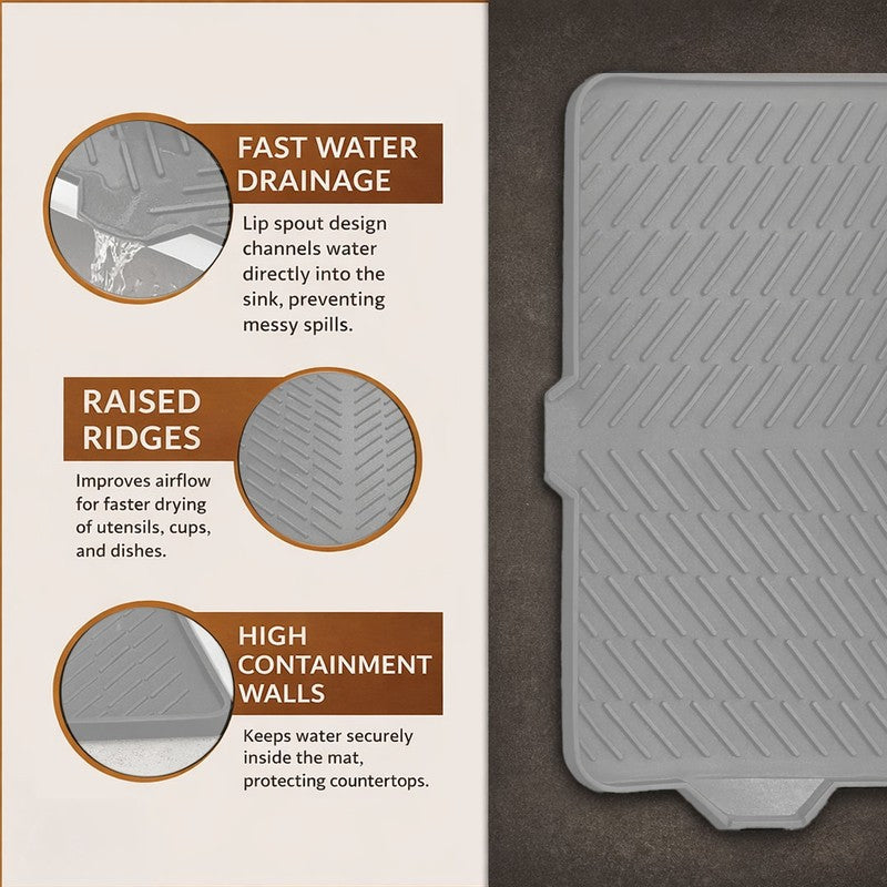 Rioware Comfort Grip Silicone Kitchen Mats - Grey media 7