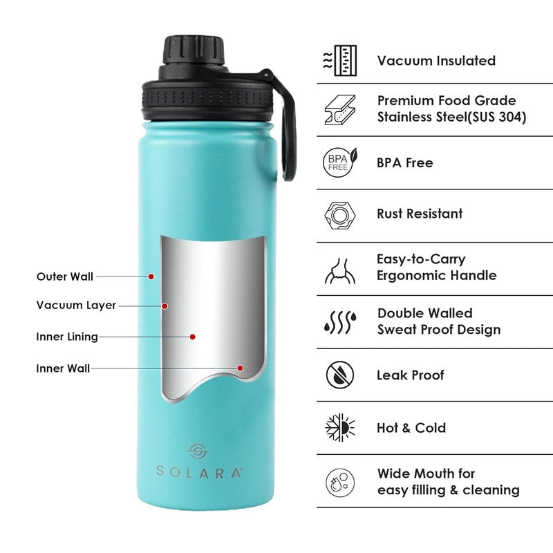 Solara Insulated Stainless Steel Bottle (650 mL) - Aqua Blue media 3
