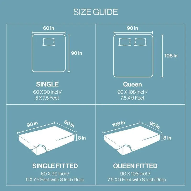 Space Explor Bedsheet - 180 GSM media 5