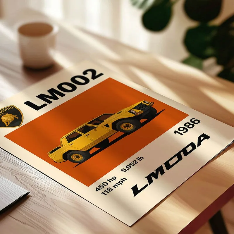 Lamborghini Legacy Wall Poster media 4