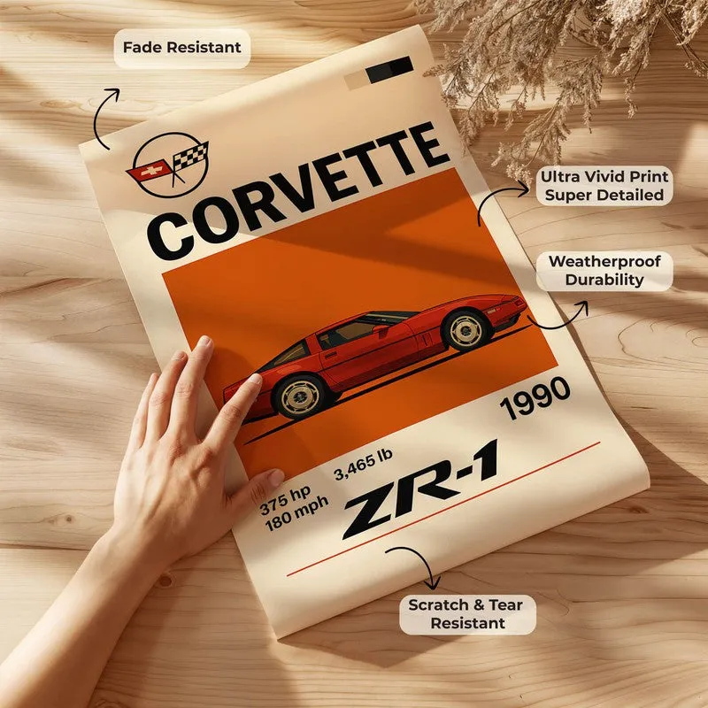 Corvette ZR-1 Legacy Wall Poster media 7