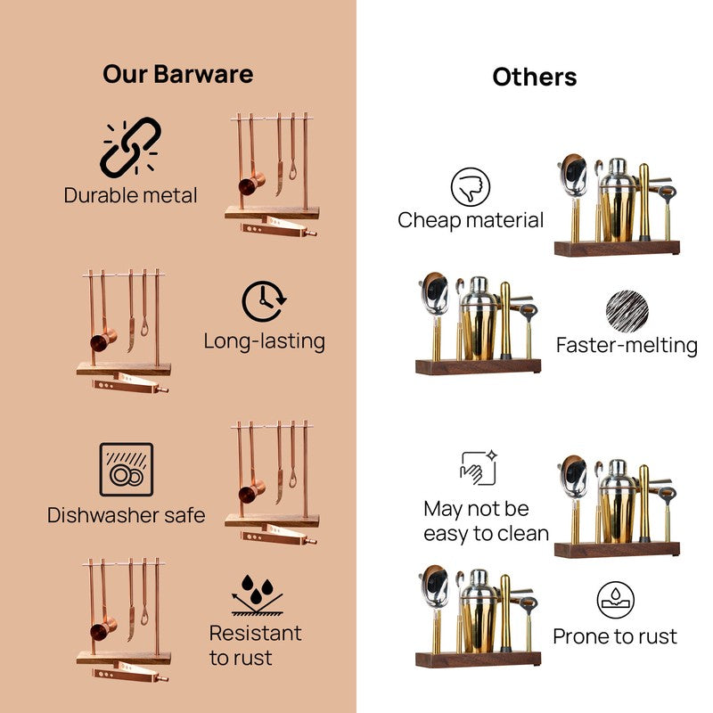 Exquisite Stainless Steel Barware Tools - Five Piece Set media 5