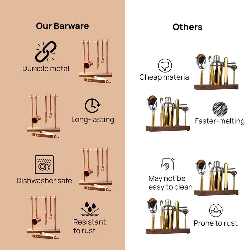 Exquisite Stainless Steel Barware Tools - Five Piece Set media 5