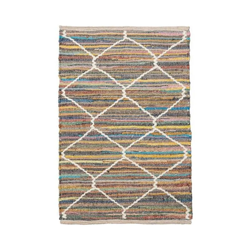 Zyric Jute Door Mats - Multicolor media 8