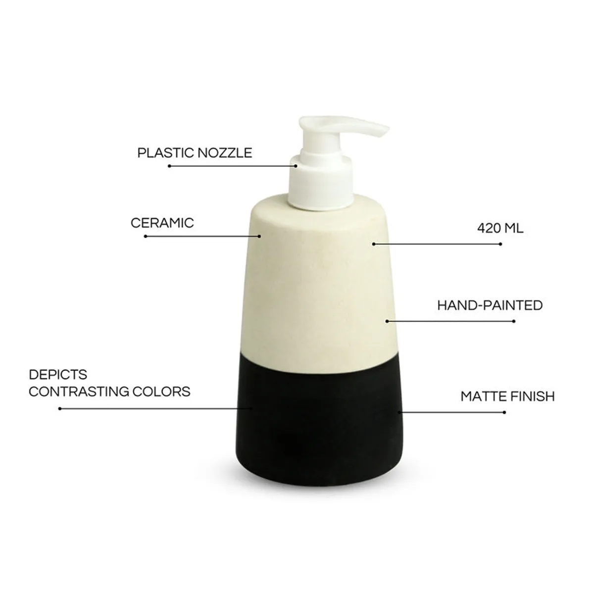 Black-and-white ceramic soap dispenser shown in a product detail view