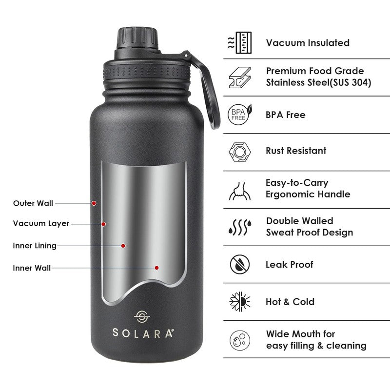 Solara Insulated Stainless Steel Bottle (1000 mL) - Black media 3