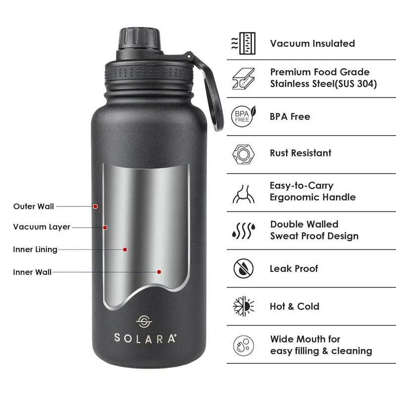 Black Solara bottle with cutaway view showing insulated wall layers