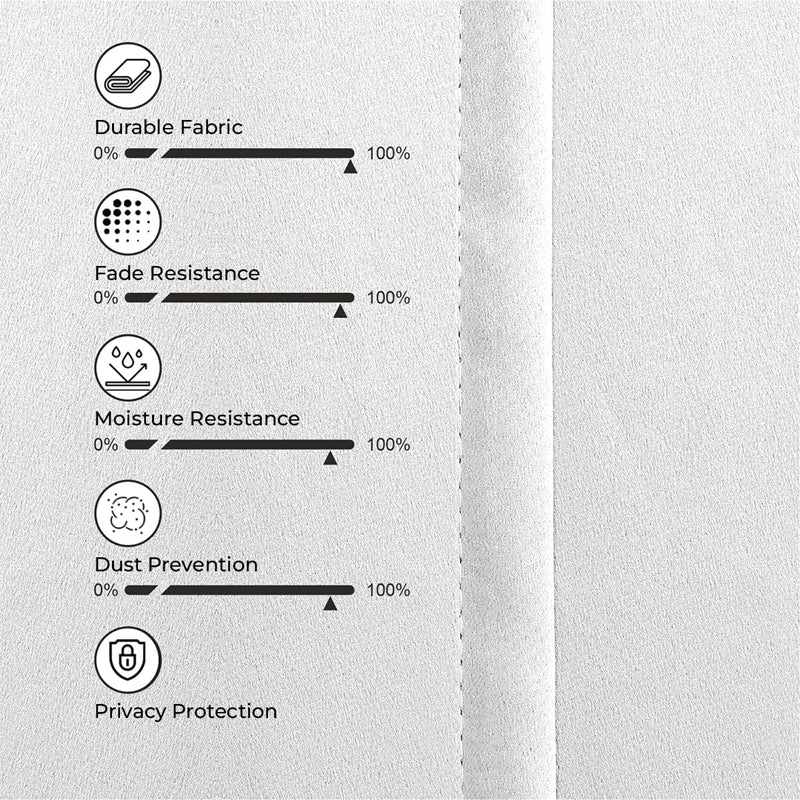 Serein Pleated Curtain Valance (White) - Set Of Two media 8