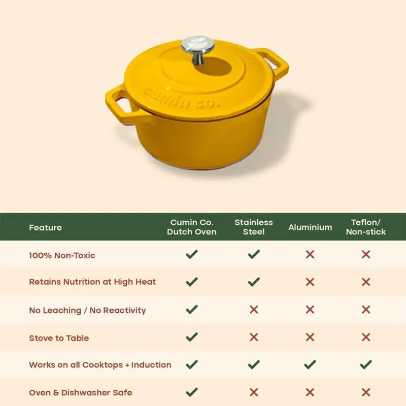 Cumin Co Enamel Cast Iron Cooking Pot - 4000 mL media 8