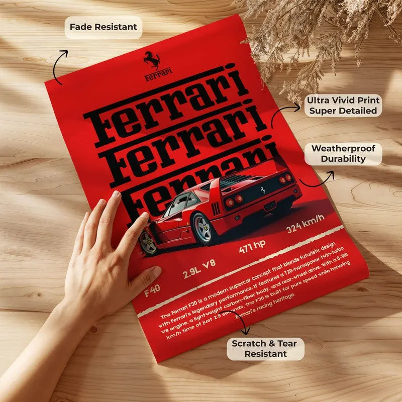 Ferrari F40 Wall Poster media 8