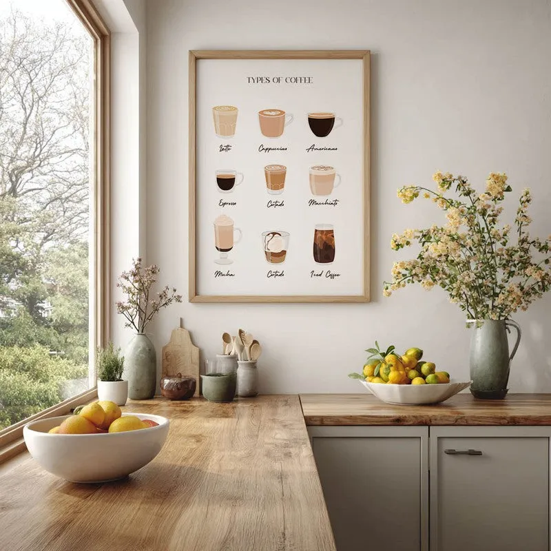 Coffee Select Archival Canvas Wall Art - Brown media 6