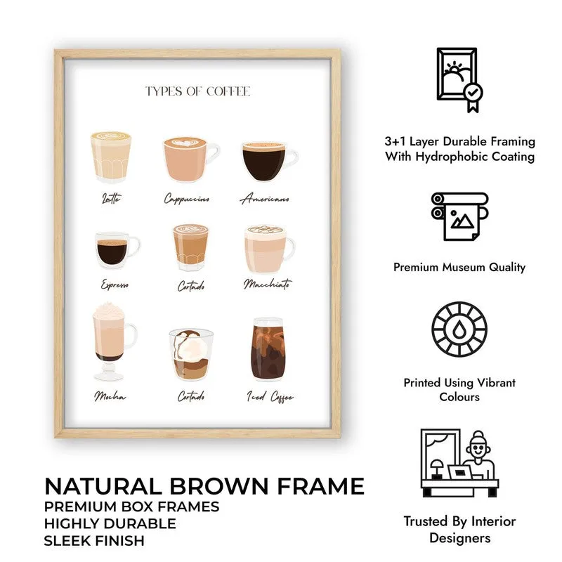 Coffee Select Archival Canvas Wall Art - Brown media 12