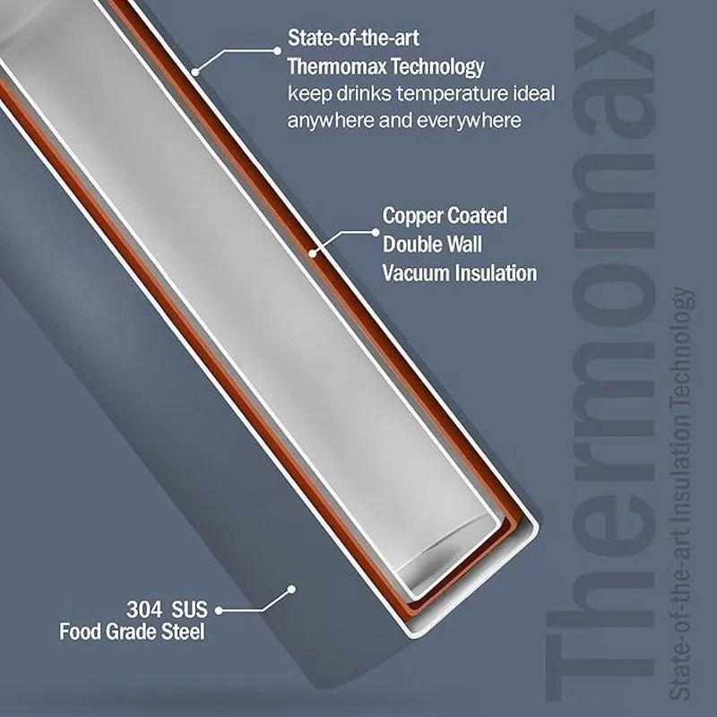 Epiquencher Hot & Cold Thermos Water Bottle (Grey) - 750 mL media 9