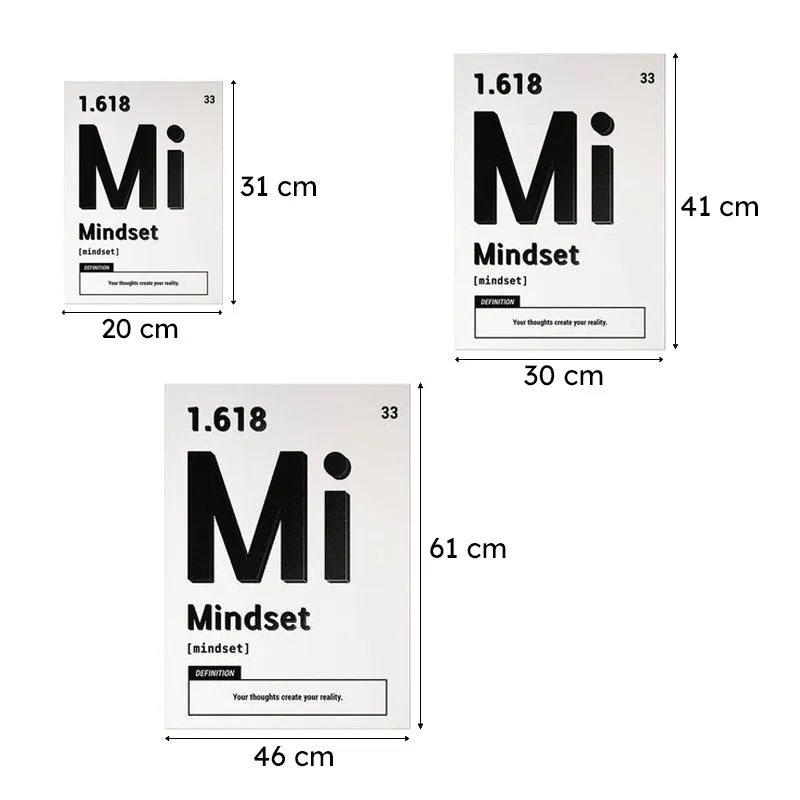 Mindset Manifesto Wall Poster media 10