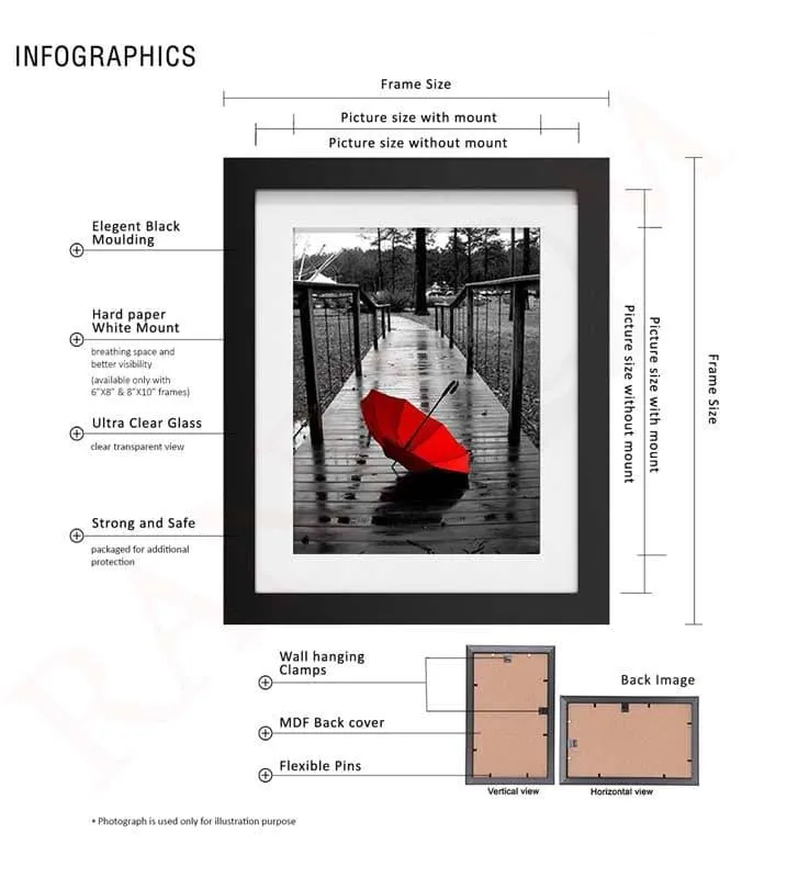 Inspirational MDF Wall Photo Frame - Set Of Ten media 5