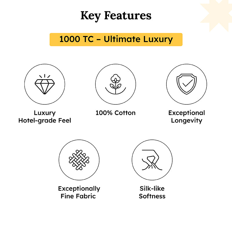 Maison Solid Cotton Bedsheet (Cameo Rose) - 1000 TC media 11
