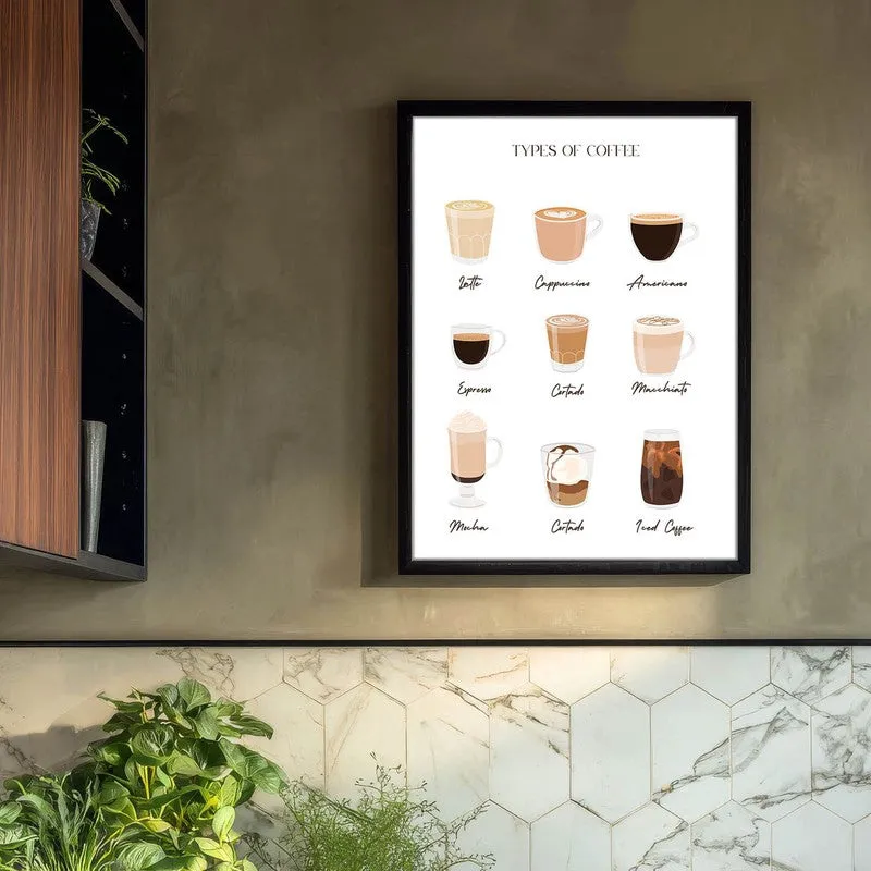 Coffee Select Archival Canvas Wall Art - Black media 3