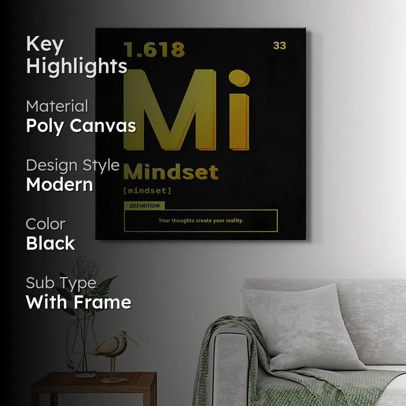 Mindset Typography Wall Painting media 2