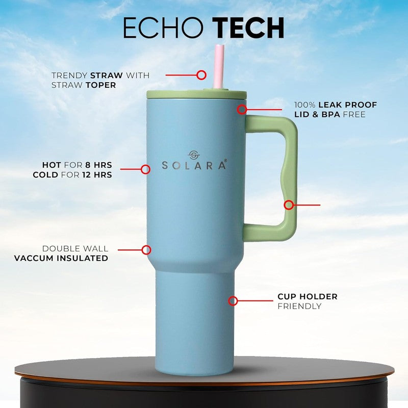 Solara Aqua Joy Stainless Steel Tumbler (1200 mL) - Light Blue media 4
