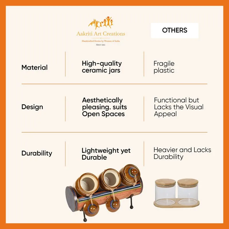 Yumi Condiment Jar With Tray (150 mL Each)  - Four Piece Set media 10