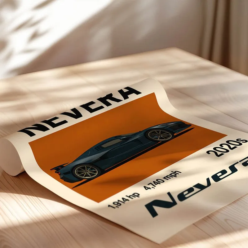 Rimac Revolution Wall Poster media 5