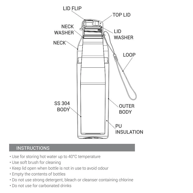 Milton Refilla Insulated Bottle - 520 mL media 8
