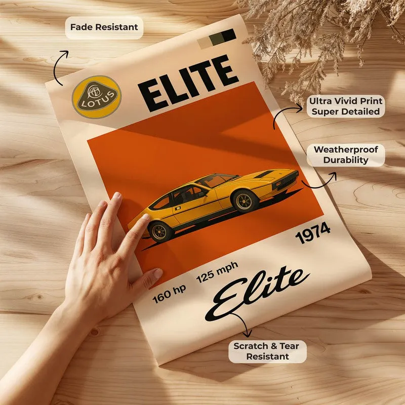 Elite Performance Wall Poster media 7