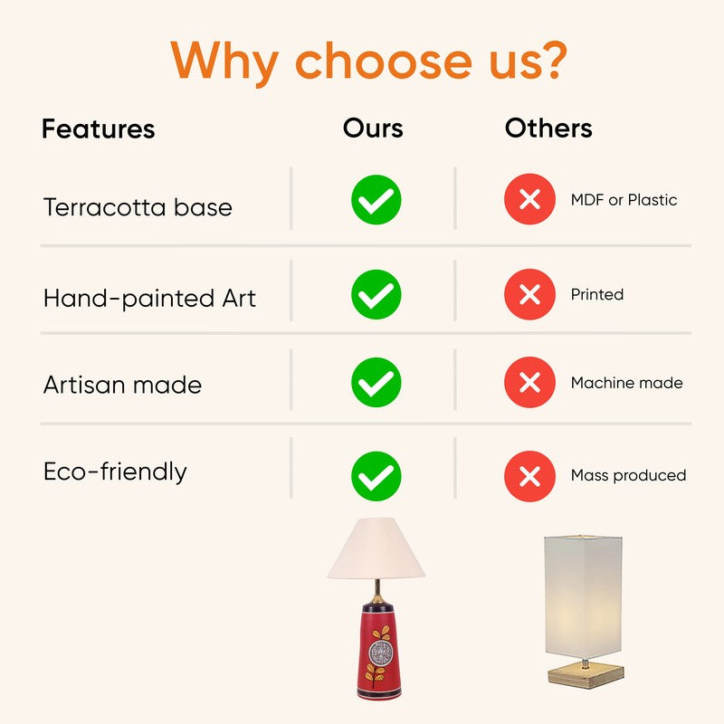 Birdo Chirp Terracotta Table Lamp - Multicolor media 6