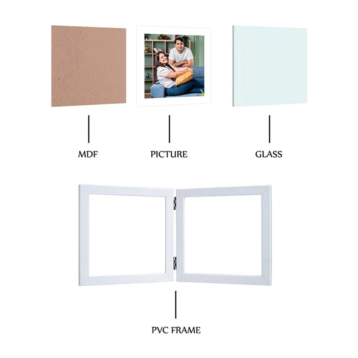 White frame components visibly showing MDF, picture, glass and PVC frame
