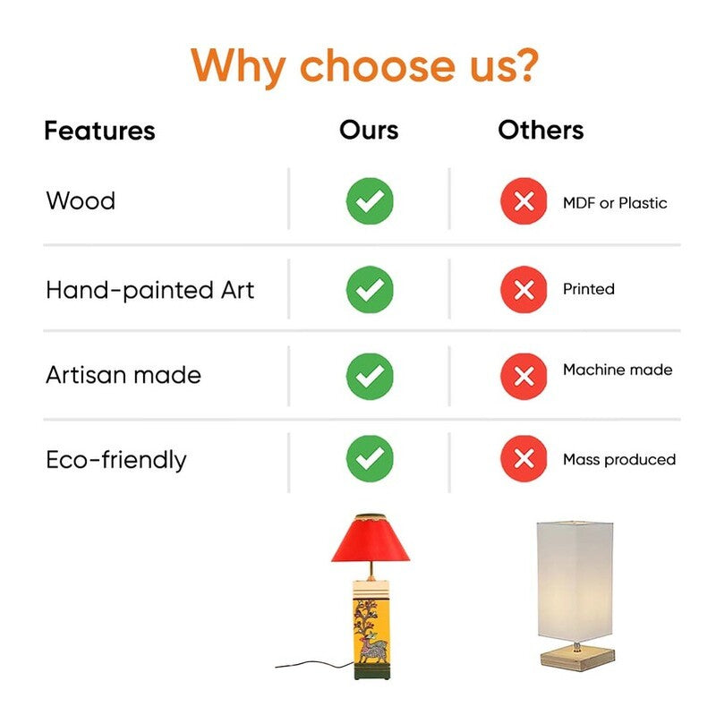 Indubhushan Wooden Table Lamp - Multicolor media 10