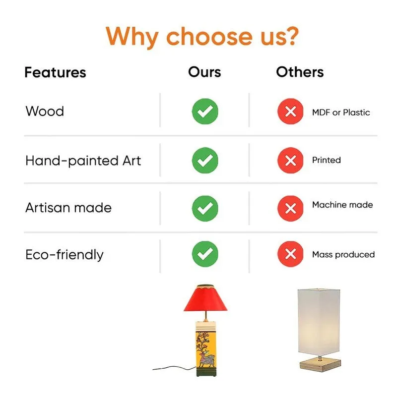 Indubhushan Wooden Table Lamp - Multicolor media 10