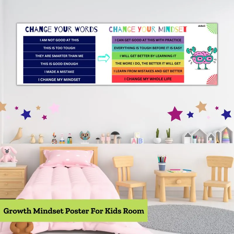 Change Your Mindset Wall Poster media 1