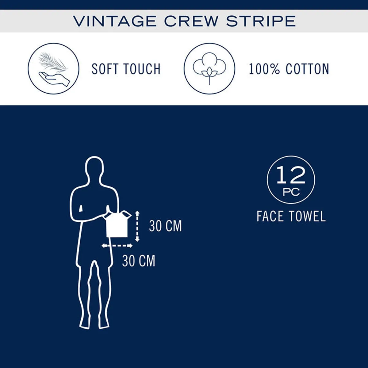 Graphic showing soft-touch 100% cotton, 12 face towels and 30 cm dimensions
