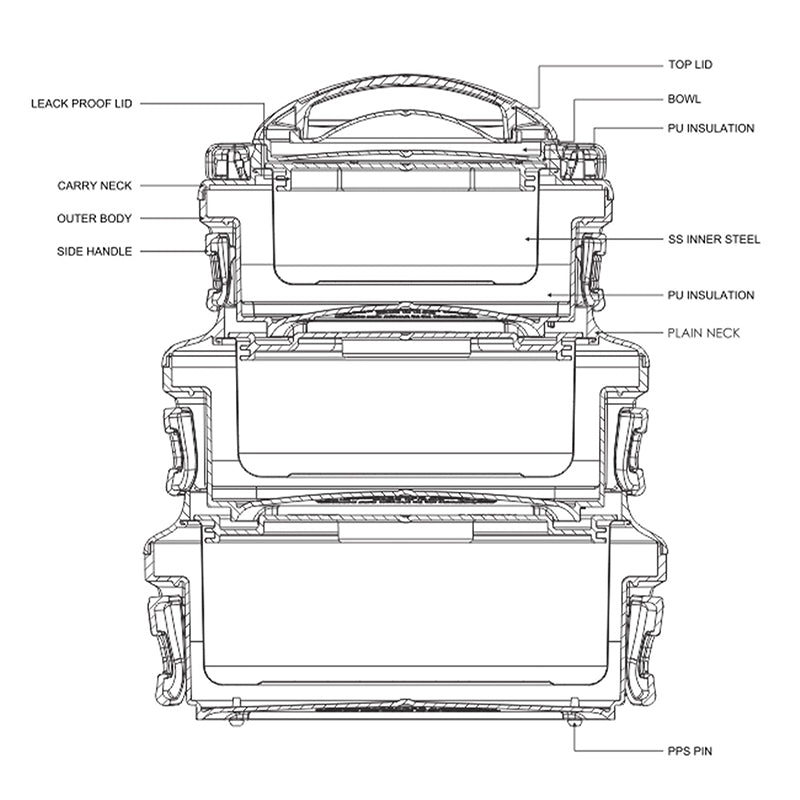 Milton Culina Casserole (420 mL/850 mL/1.4 L) - Set Of Three media 8