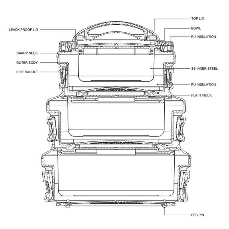 Milton Culina Casserole (420 mL/850 mL/1.4 L) - Set Of Three media 8