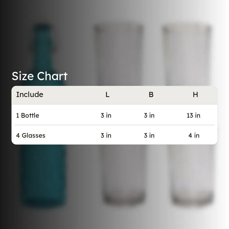 Alaric 1000 mL Water Bottle With 200 mL Glasses - Five Piece Set media 8