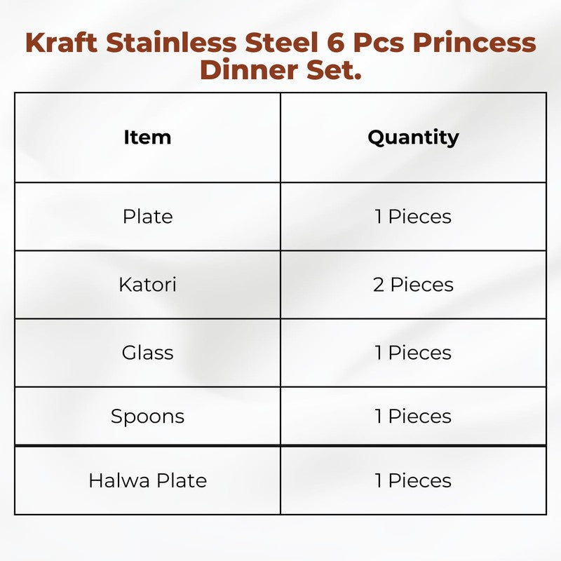 Kraft Alvora Xylen Dinner Set - 6 Piece Set media 10