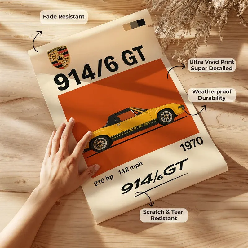 Porsche Performance Wall Poster - Yellow media 7