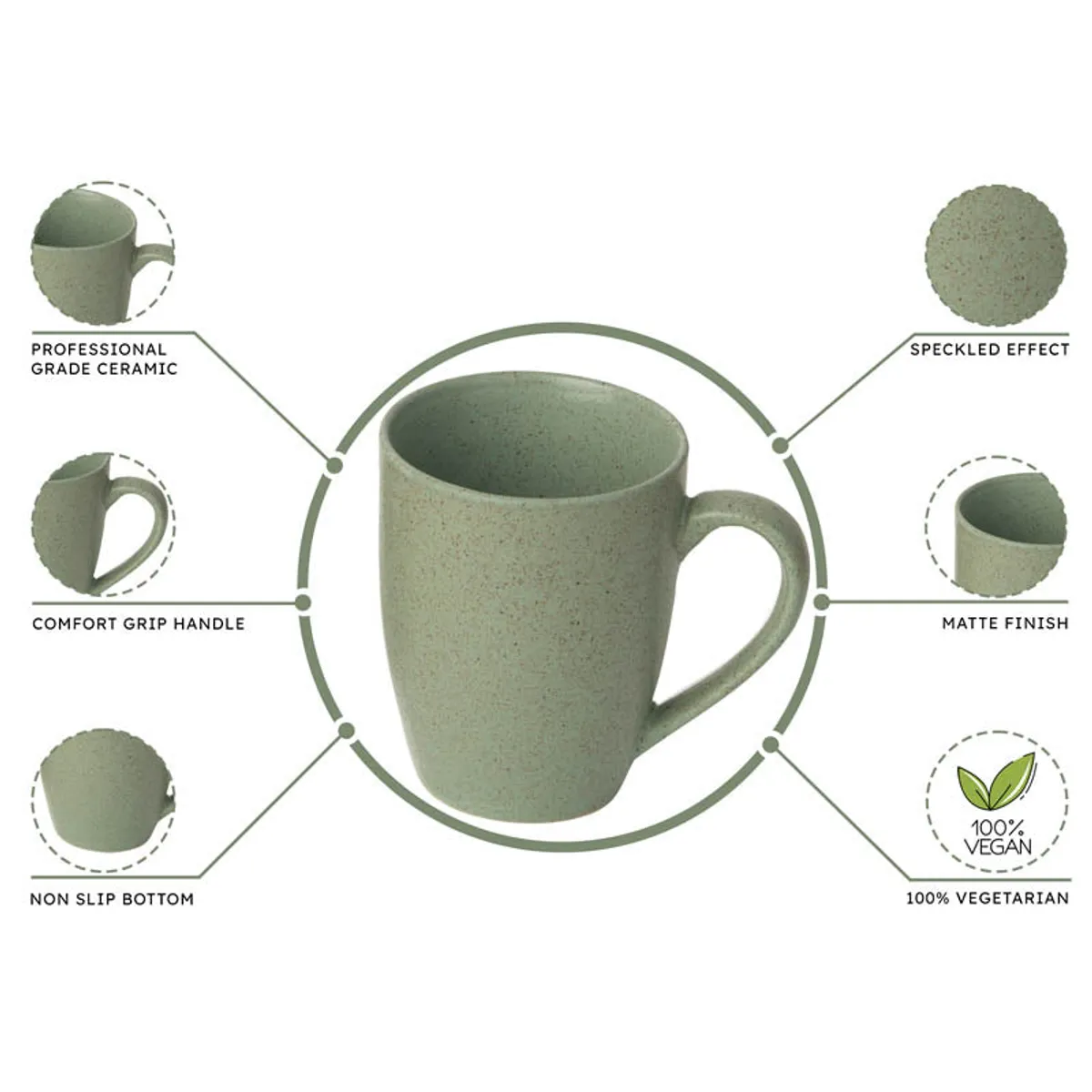 Close-up of a green speckled ceramic mug with a rounded handle.
