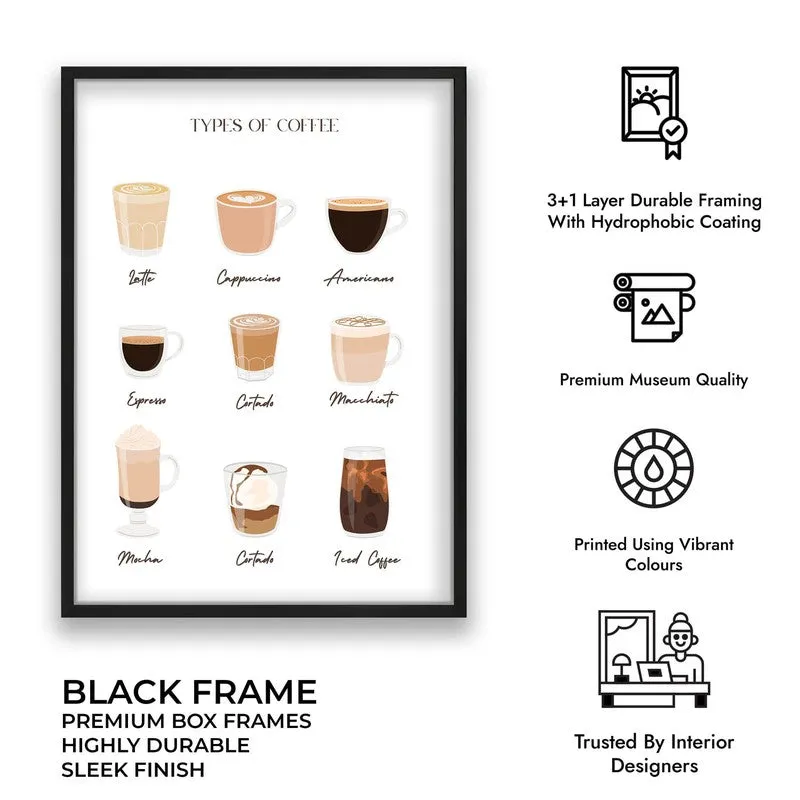 Coffee Select Archival Canvas Wall Art - Black media 10