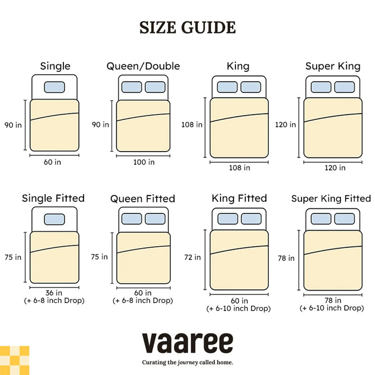 Size guide graphic showing bed size layouts for single, queen, king and super king