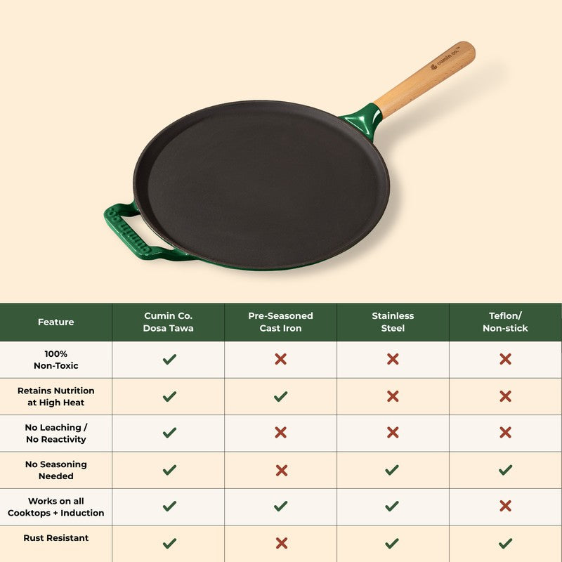 Cumin Co Enamel Cast Iron Dosa Tawa (Green,Black) - 28 cm media 6
