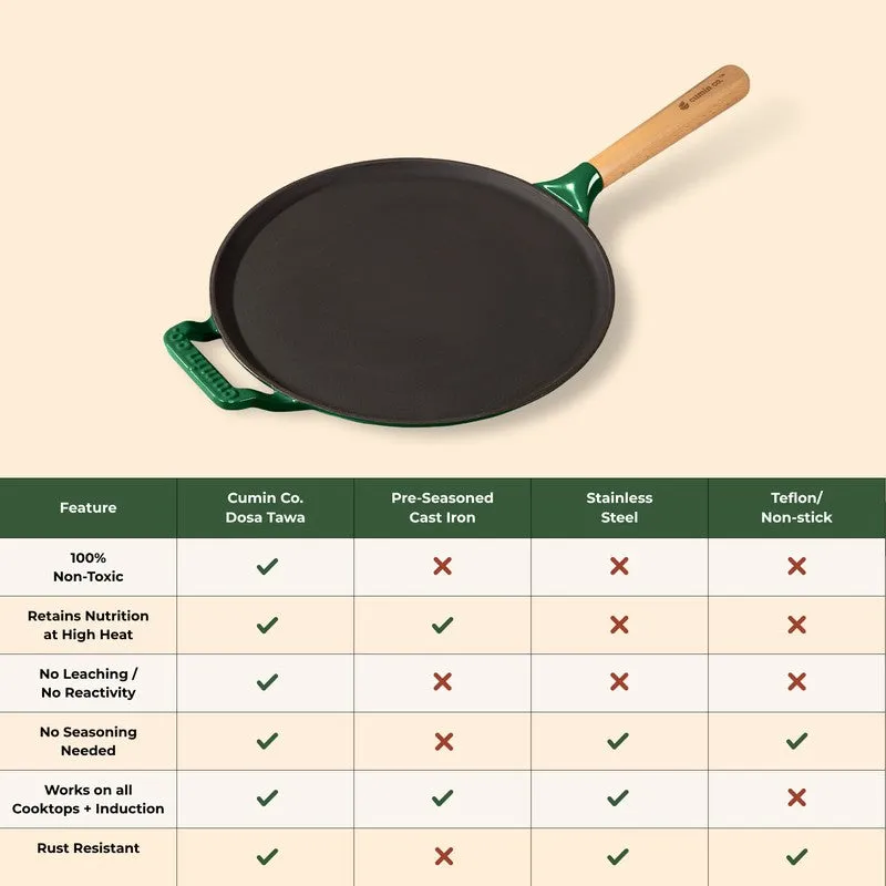 Cumin Co Enamel Cast Iron Dosa Tawa (Green,Black) - 28 cm media 6